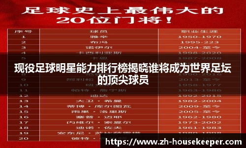 现役足球明星能力排行榜揭晓谁将成为世界足坛的顶尖球员
